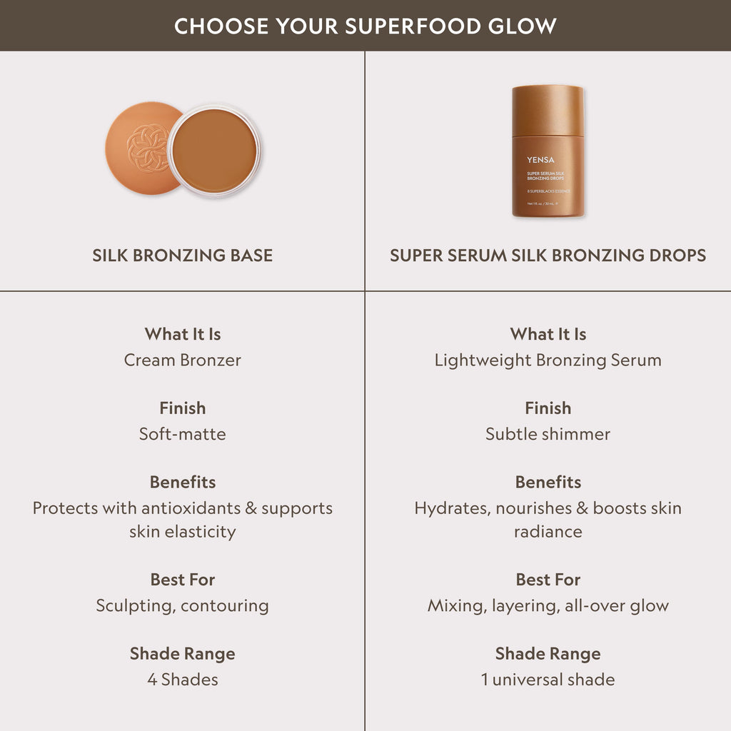 Super Serum Silk Bronzing Drops - Fabs things